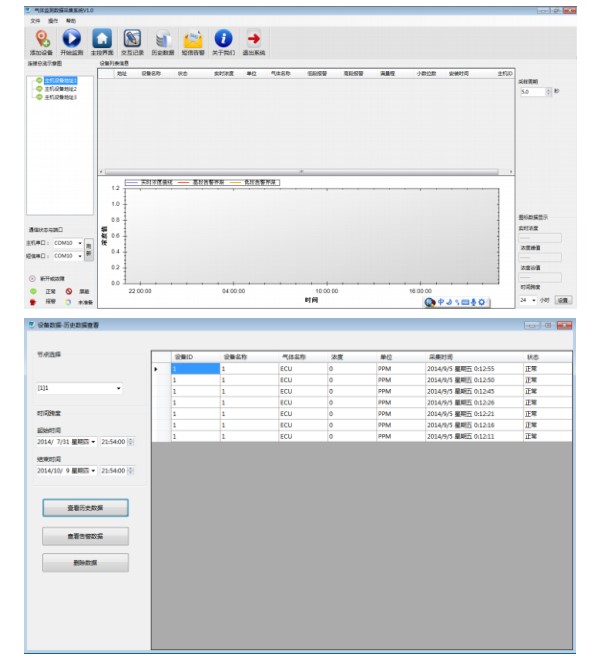 上位機(jī)軟件曲線分析、圖標(biāo)分析，坐標(biāo)化分析